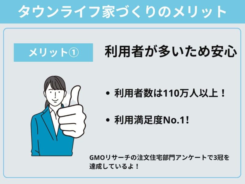 メリット　利用者が多いため安心